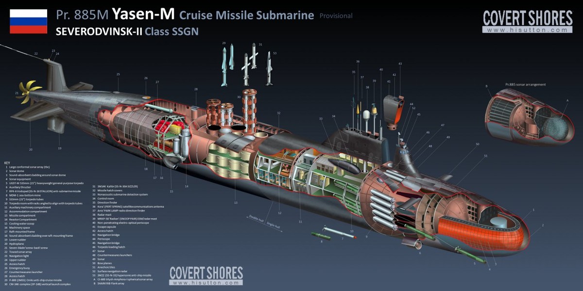 Nga dồn lực đóng hàng loạt tàu ngầm hạt nhân Yasen-M