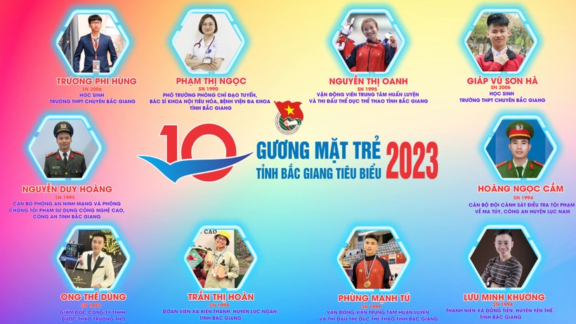 10 gương mặt trẻ tỉnh Bắc Giang tiêu biểu năm 2023.