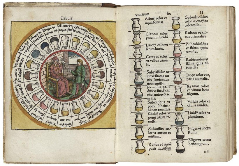 Một biểu đồ 'bánh xe nước tiểu' được vẽ năm 1506. Ảnh: Bộ sưu tập Wellcome/ CC BY-SA 4.0