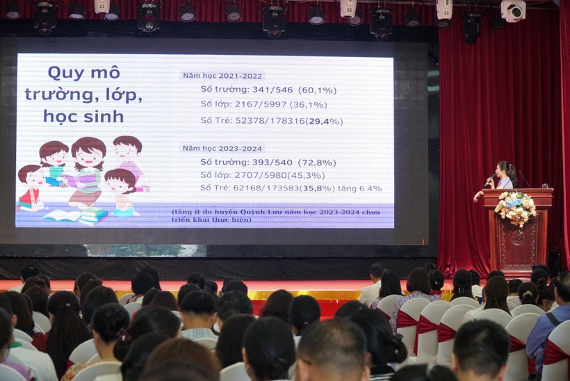 Phòng GD Mầm non - Sở GD&ĐT Nghệ An báo cáo kết quả 3 năm thực hiện chương trình làm quen với Tiếng Anh dành cho trẻ mẫu giáo trong các cơ sở giáo dục trên địa bàn. Ảnh: Hồ Lài
