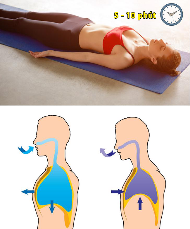 6 bài tập yoga chỉ cần ngồi hít thở, không vận động hay ăn kiêng, mỡ bụng cũng giảm hết giúp eo thon gọn