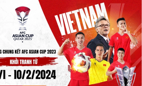 Asian Cup 2023 được tổ chức tại Qatar, diễn ra từ ngày 12/01/2024 tới ngày 10/02/2024.
