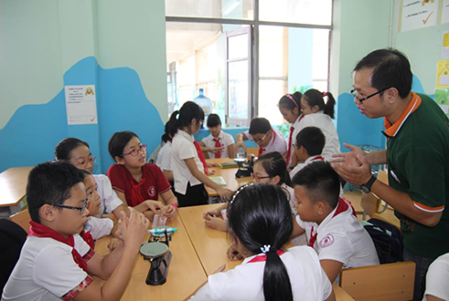 Trường THCS Hà NộI – Thăng Long: Tuyển sinh lớp 6