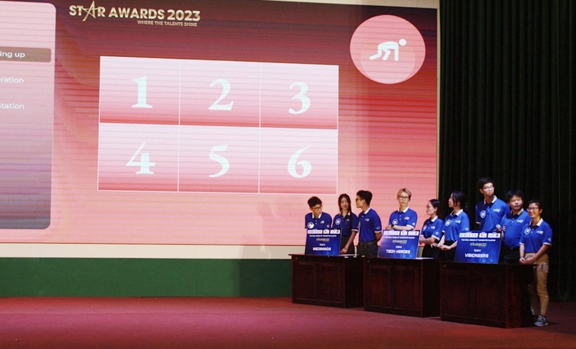 18 thí sinh tranh tài tại chung kết cụm Thái Nguyên Cuộc thi Star Awards 2023.